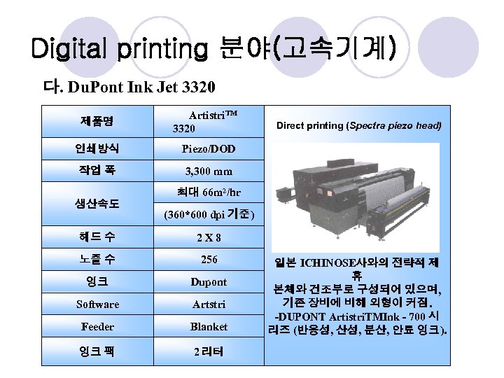 Digital printing 분야(고속기계) 다. Du. Pont Ink Jet 3320 제품명 Artistri. TM 3320 인쇄방식