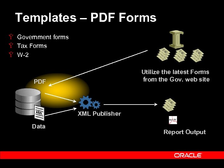 Templates – PDF Forms Ÿ Government forms Ÿ Tax Forms Ÿ W-2 Utilize the