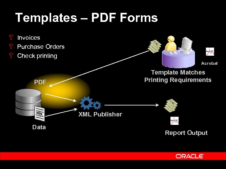 Templates – PDF Forms Ÿ Invoices Ÿ Purchase Orders Ÿ Check printing Acrobat Template