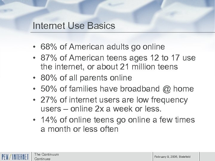 Internet Use Basics • 68% of American adults go online • 87% of American