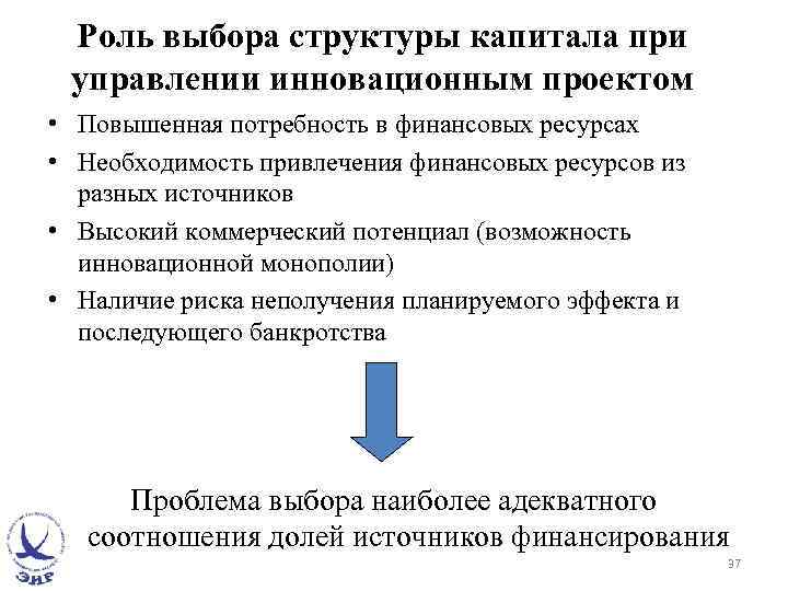 Роль выбора структуры капитала при управлении инновационным проектом • Повышенная потребность в финансовых ресурсах
