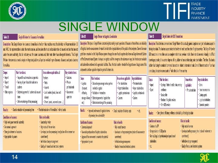 SINGLE WINDOW 14 