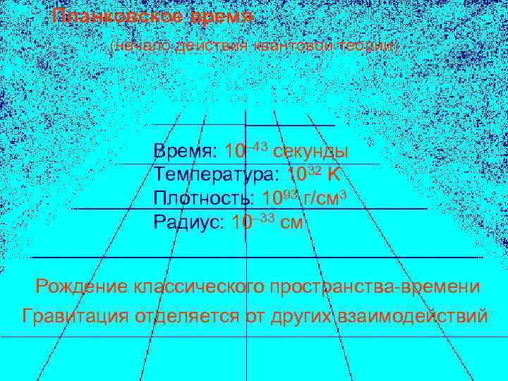 Планковское время (начало действия квантовой теории) Время: 10– 43 секунды Температура: 1032 K Плотность: