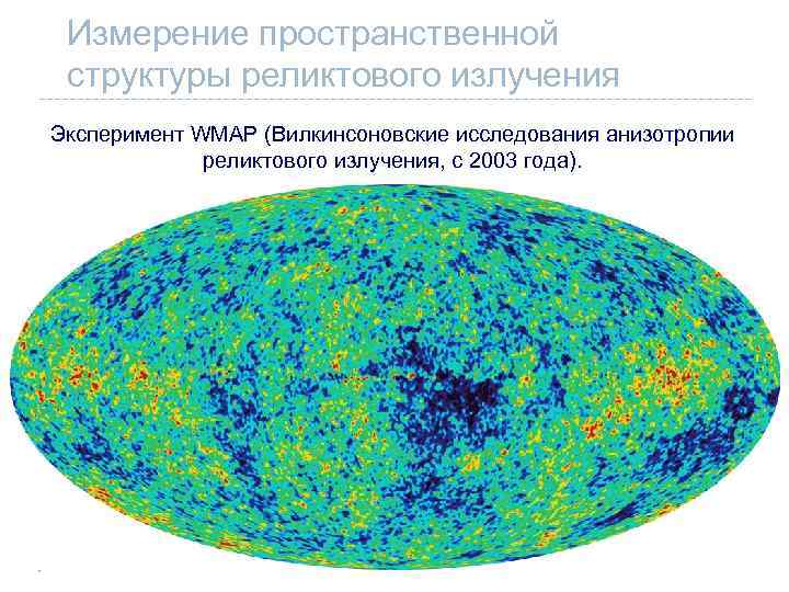 Измерение пространственной структуры реликтового излучения Эксперимент WMAP (Вилкинсоновские исследования анизотропии реликтового излучения, с 2003