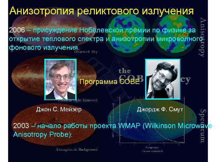 Анизотропия реликтового излучения 2006 – присуждение Нобелевской премии по физике за открытие теплового спектра