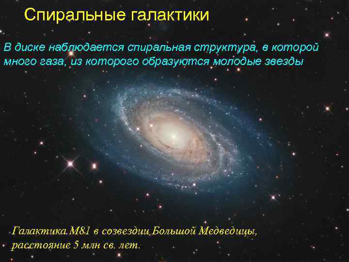 Спиральные галактики В диске наблюдается спиральная структура, в которой много газа, из которого образуются