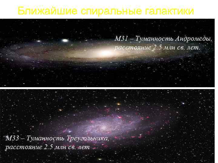 Ближайшие спиральные галактики M 31 – Туманность Андромеды, расстояние 2. 5 млн св. лет.