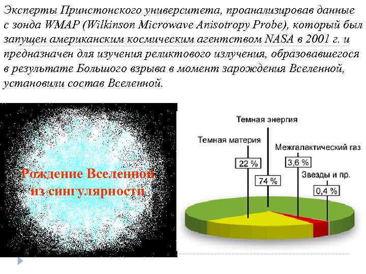 Эксперты Принстонского университета, проанализировав данные с зонда WMAP (Wilkinson Microwave Anisotropy Probe), который был