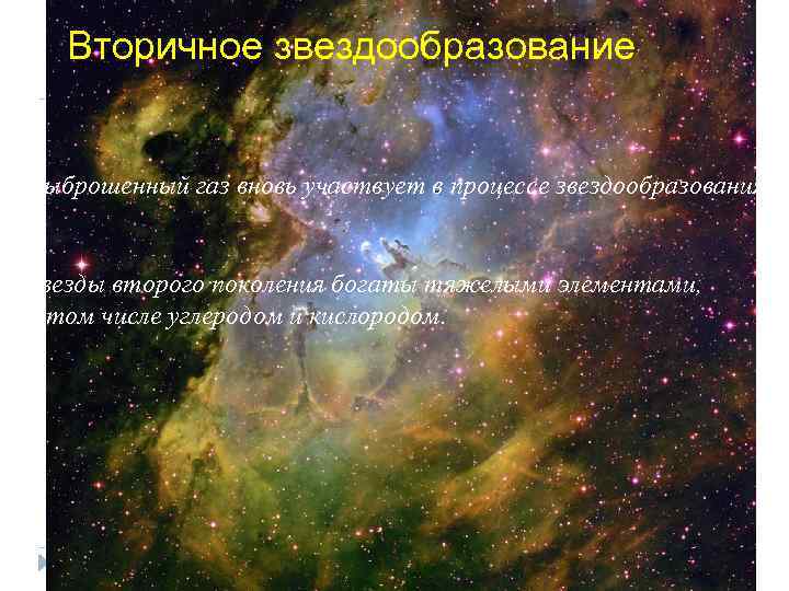 Вторичное звездообразование Выброшенный газ вновь участвует в процессе звездообразования Звезды второго поколения богаты тяжелыми