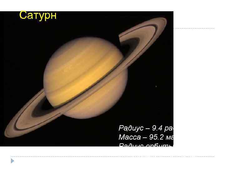 Сатурн Радиус – 9. 4 радиуса Земли Масса – 95. 2 масс Земли Радиус