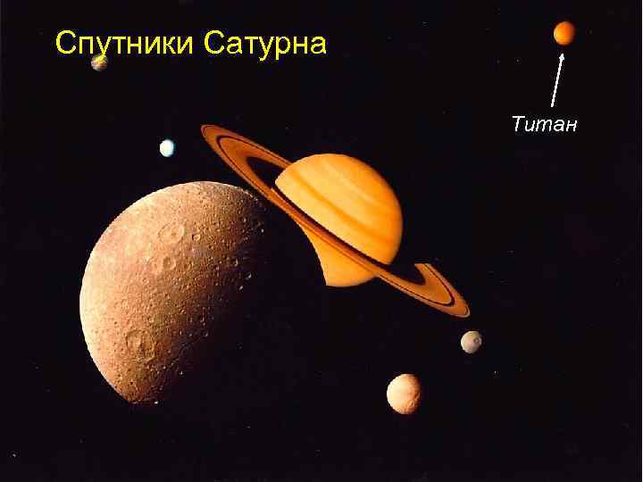 Спутники Сатурна Титан 