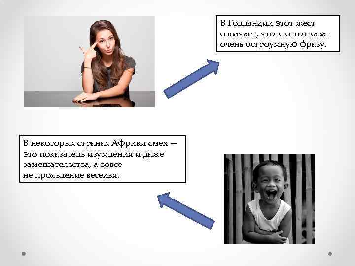 Межнациональные различия невербального общения проект