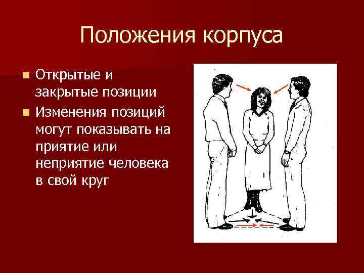 Положения корпуса Открытые и закрытые позиции n Изменения позиций могут показывать на приятие или