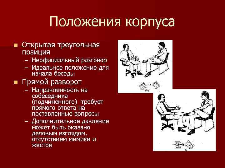 Положения корпуса n Открытая треугольная позиция – – n Неофициальный разговор Идеальное положение для