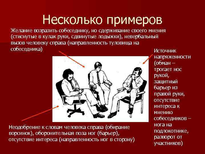 Несколько примеров Желание возразить собеседнику, но сдерживание своего мнения (стиснутые в кулак руки, сдвинутые