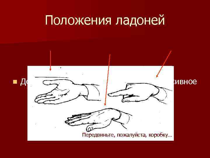 Положения ладоней n Доверительное, доминирующее и агрессивное Передвиньте, пожалуйста, коробку… 