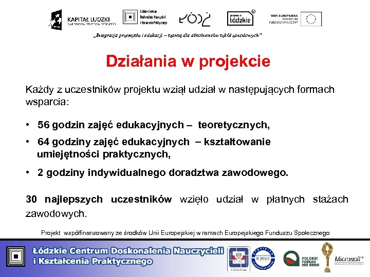 „Integracja przemysłu i edukacji – szansą dla absolwentów szkół zawodowych” Działania w projekcie Każdy