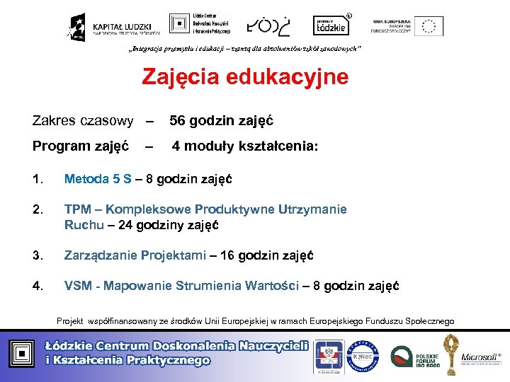 „Integracja przemysłu i edukacji – szansą dla absolwentów szkół zawodowych” Zajęcia edukacyjne Zakres czasowy