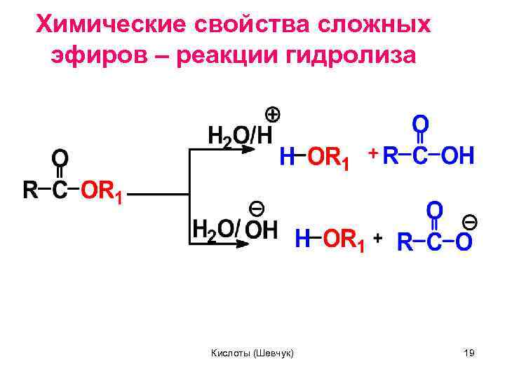 Укажите какая из схем соответствует щелочному гидролизу сложных эфиров и составьте уравнение реакции