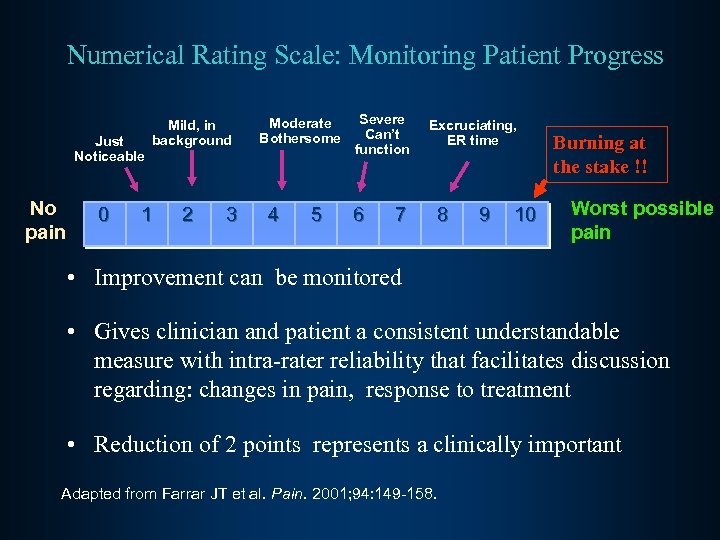Numerical Rating Scale: Monitoring Patient Progress Just Noticeable No pain 0 Mild, in background