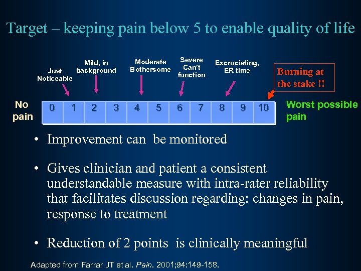 Target – keeping pain below 5 to enable quality of life Just Noticeable No