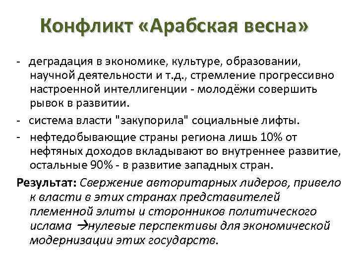 Конфликт «Арабская весна» - деградация в экономике, культуре, образовании, научной деятельности и т. д.