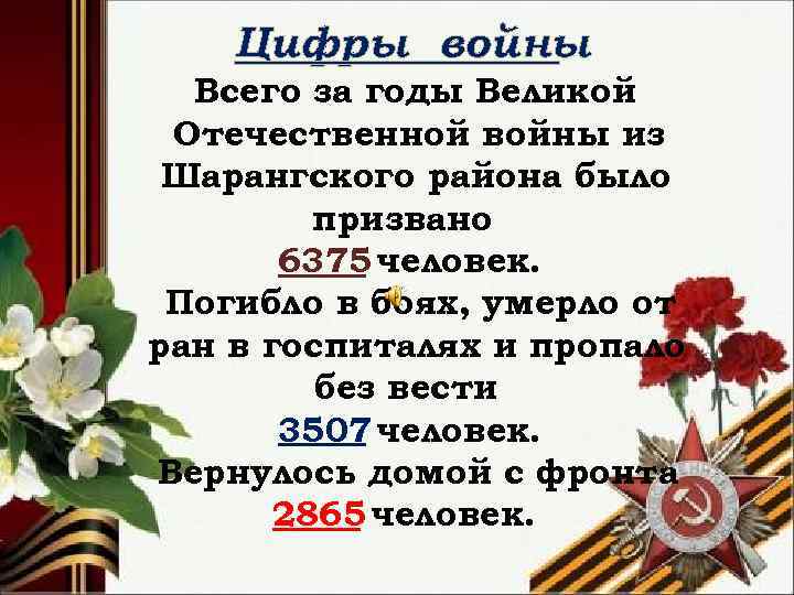 Цифры войны Всего за годы Великой Отечественной войны из Шарангского района было призвано 6375