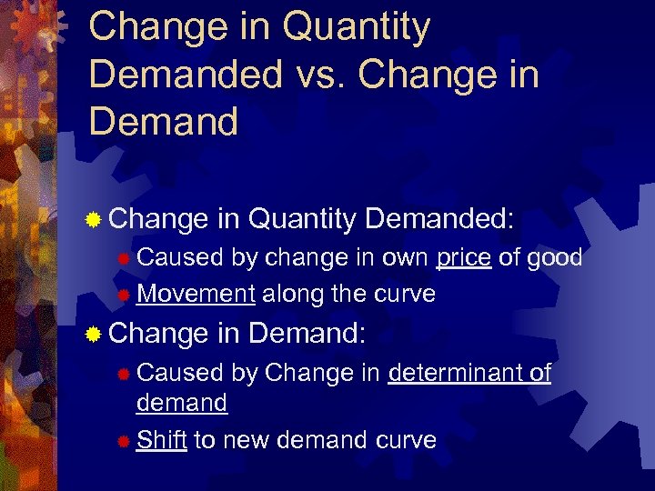 Change in Quantity Demanded vs. Change in Demand ® Change in Quantity Demanded: ®
