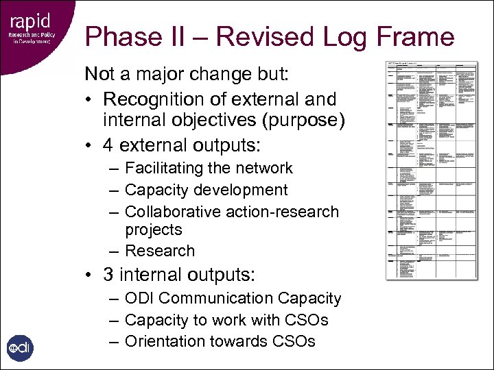 Phase II – Revised Log Frame Not a major change but: • Recognition of