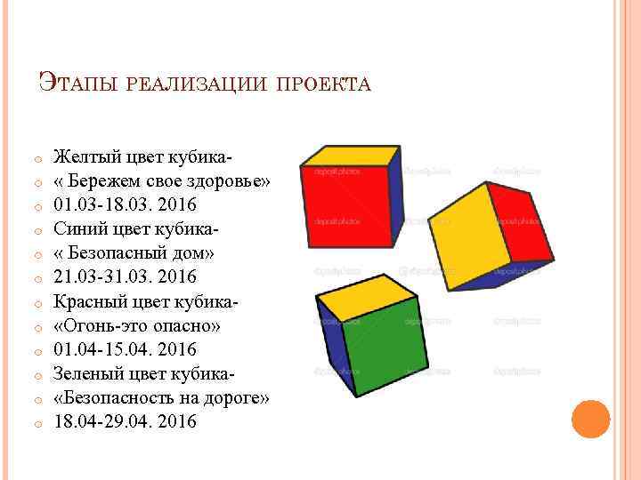 ЭТАПЫ РЕАЛИЗАЦИИ ПРОЕКТА o o o Желтый цвет кубика « Бережем свое здоровье» 01.