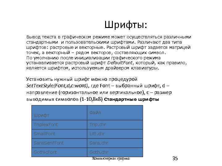 Шрифты: Вывод текста в графическом режиме может осуществляться различными стандартными и пользовательскими шрифтами. Различают