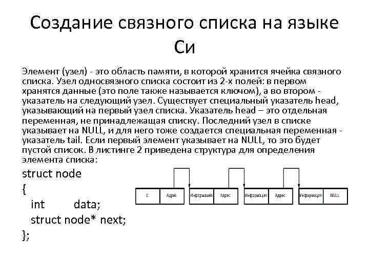 Структура списка c