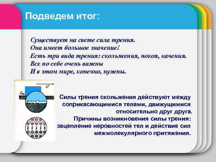 Подведем итог: Существует на свете сила трения. Она имеет большое значение! Есть три вида