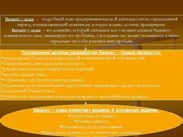 Бизнес – план – подробный план предпринимательской деятельности на определенный период, устанавливающий показатели, которые