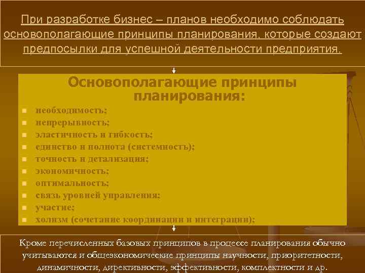 При разработке бизнес – планов необходимо соблюдать основополагающие принципы планирования, которые создают предпосылки для