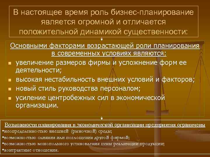 В настоящее время роль бизнес-планирование является огромной и отличается положительной динамикой существенности: Основными факторами