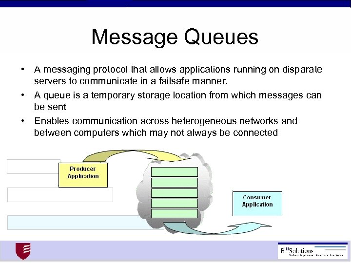 Message Queues • A messaging protocol that allows applications running on disparate servers to