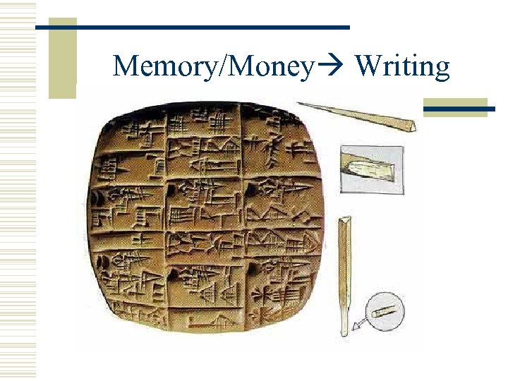 Memory/Money Writing 