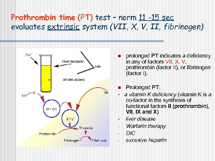 Prothrombin time (PT) test – norm 11 -15 sec evaluates extrinsic system (VII, X,