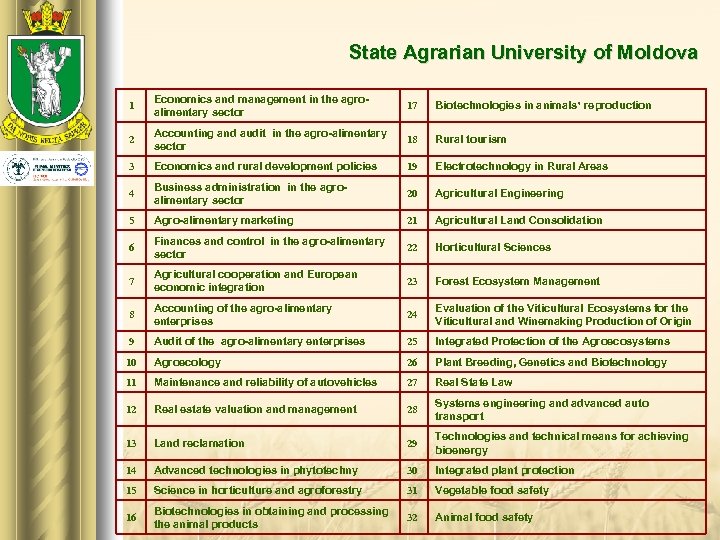 State Agrarian University of Moldova 1 Economics and management in the agroalimentary sector 17