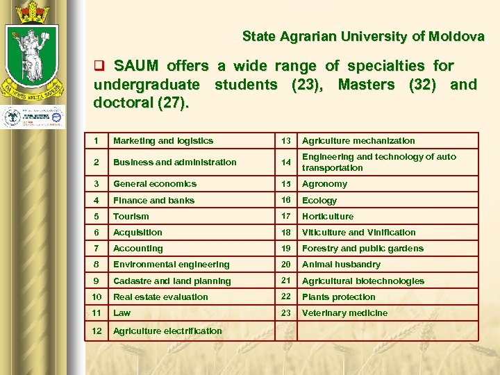 State Agrarian University of Moldova q SAUM offers a wide range of specialties for