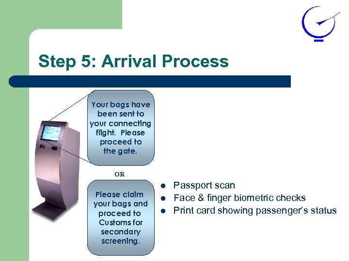 Step 5: Arrival Process Your bags have been sent to your connecting flight. Please