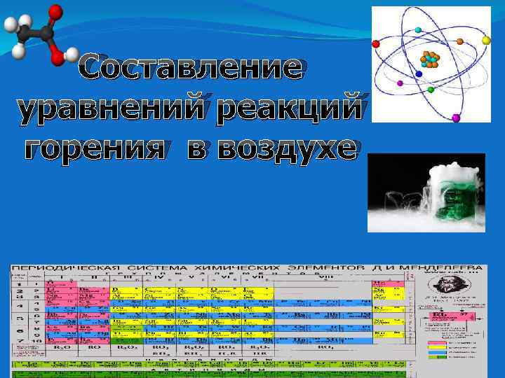 Составление уравнений реакций горения в воздухе 