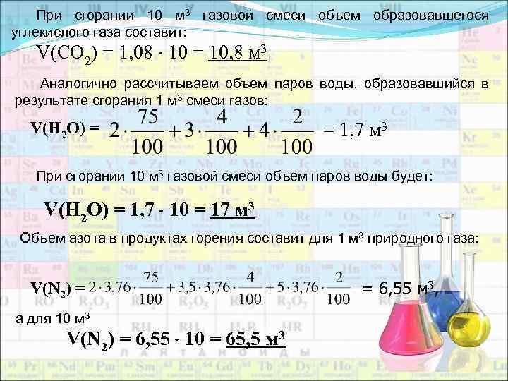 При сгорании 10 м 3 газовой смеси объем образовавшегося углекислого газа составит: V(СО 2)
