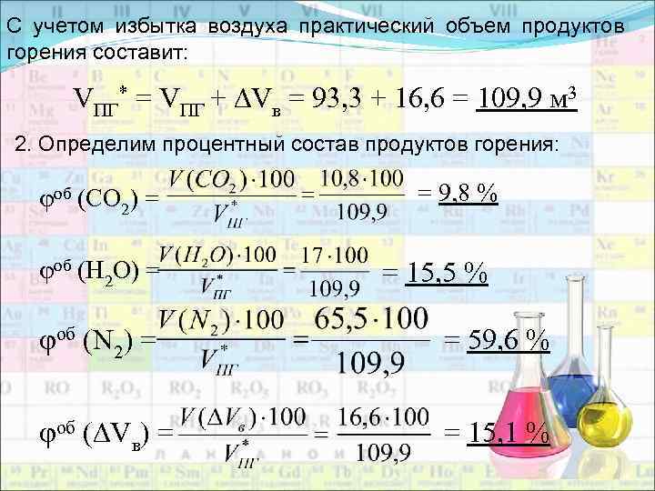 Объем и состав продуктов горения