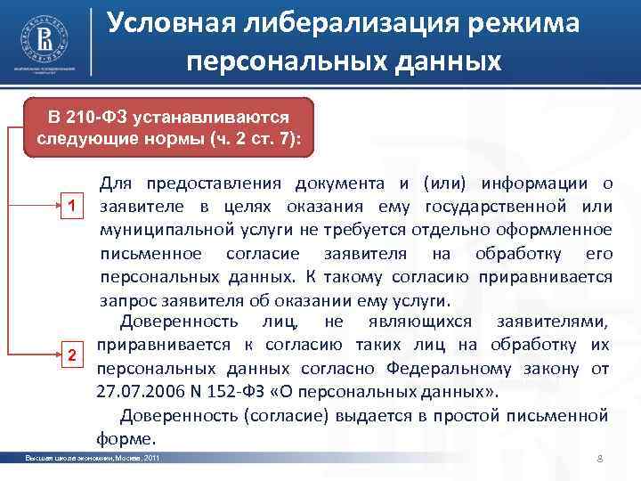 Условная либерализация режима персональных данных В 210 -ФЗ устанавливаются следующие нормы (ч. 2 ст.