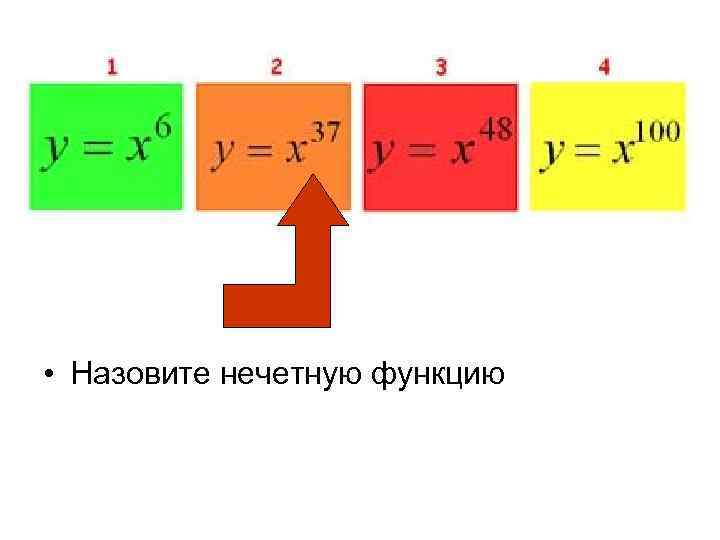  • Назовите нечетную функцию 