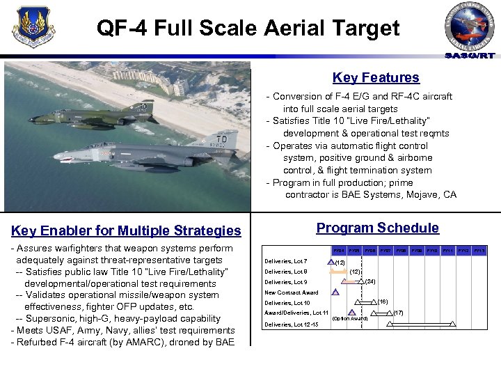 QF-4 Full Scale Aerial Target Key Features - Conversion of F-4 E/G and RF-4