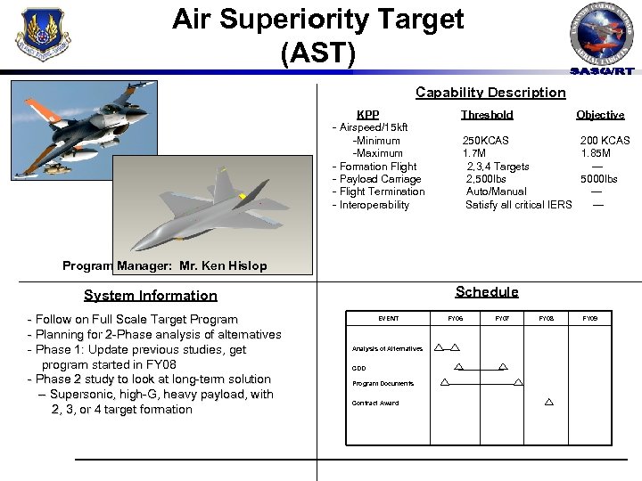 Air Superiority Target (AST) Capability Description KPP - Airspeed/15 kft -Minimum -Maximum - Formation