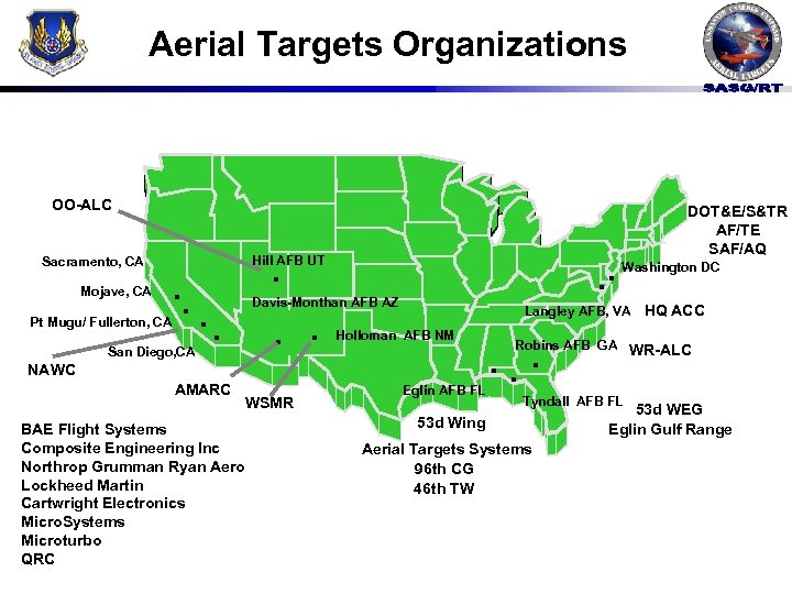 Aerial Targets Organizations OO-ALC Pt Mugu/ Fullerton, CA . Washington DC. Hill AFB UT